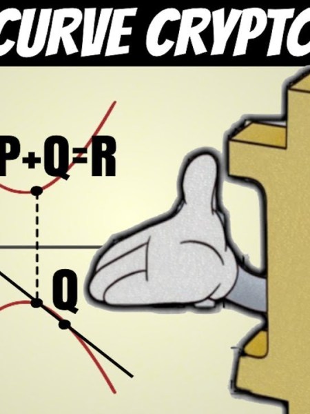 Hệ mật đường cong Elliptic (Elliptic Curve&nbsp;Cryptography)